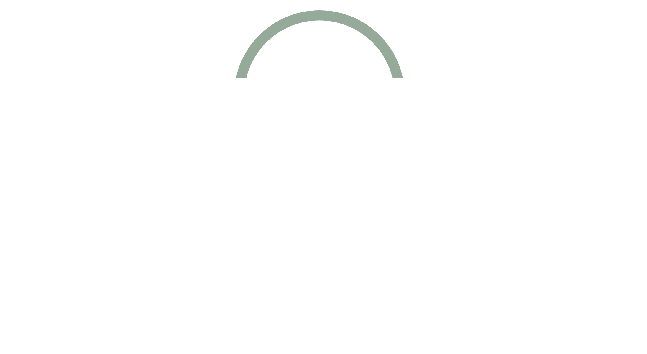 Oral Surgeons of Indiana